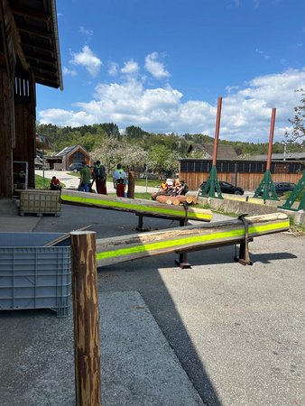 UEbungstag Forst 2026